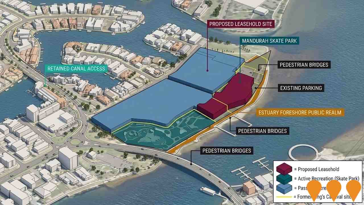 Communities, Precincts & Urban Renewal