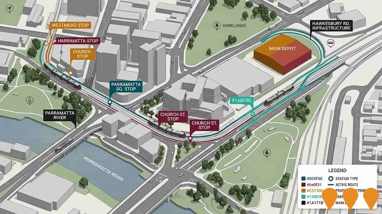 Residential Development
