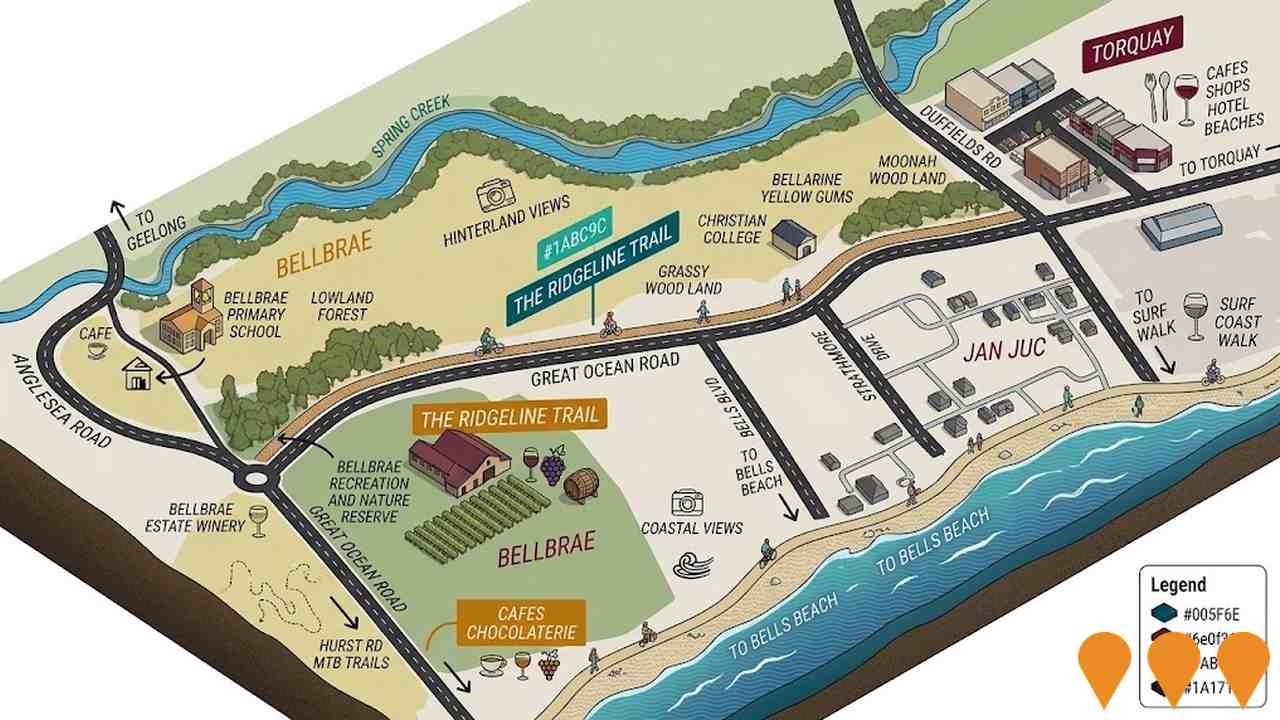 Communities, Precincts & Urban Renewal
