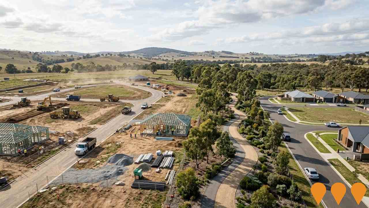 Communities, Precincts & Urban Renewal