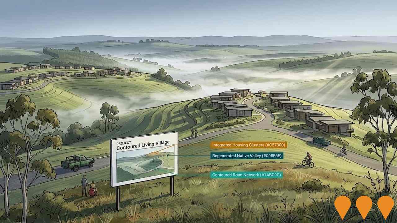 Communities, Precincts & Urban Renewal