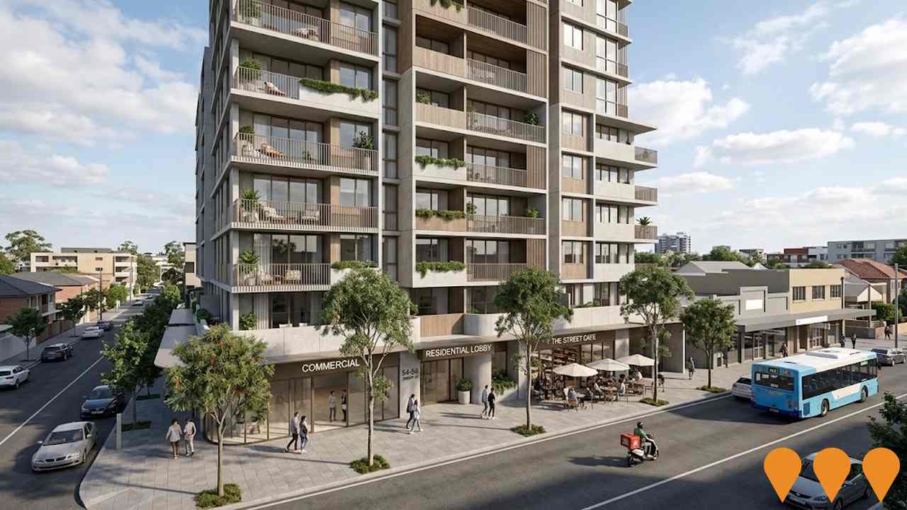 Communities, Precincts & Urban Renewal