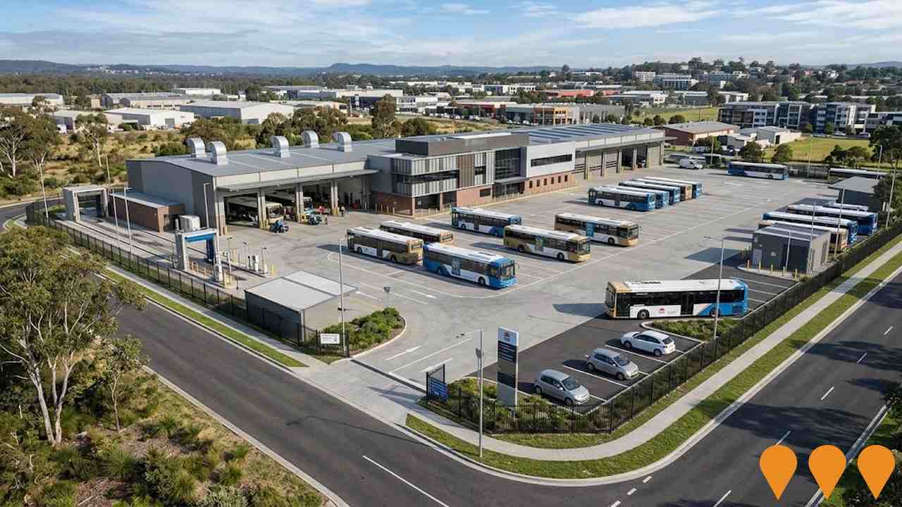 Transport & Logistics