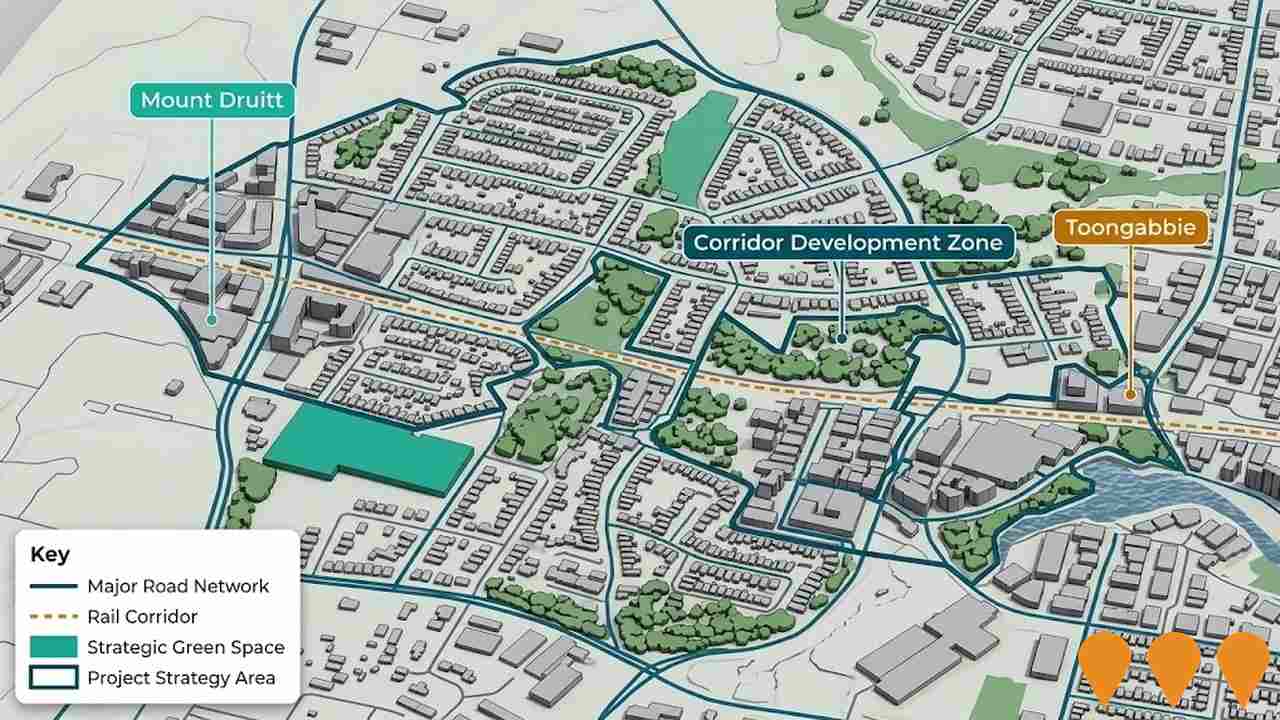 Communities, Precincts & Urban Renewal
