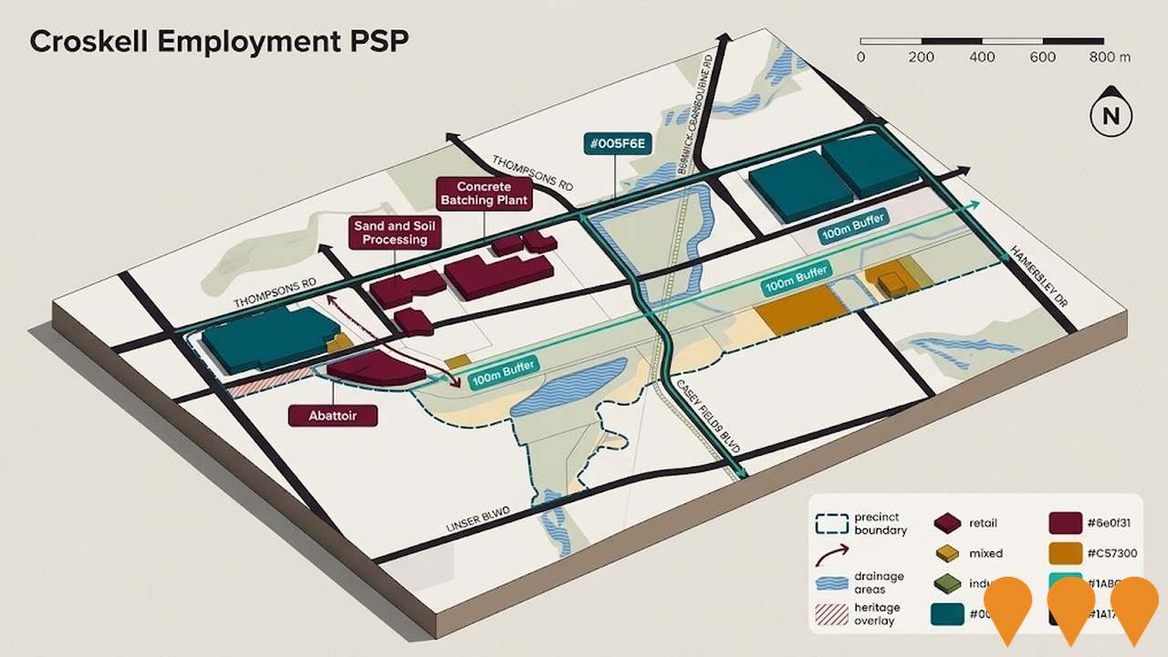 Business Parks & Technology Hubs