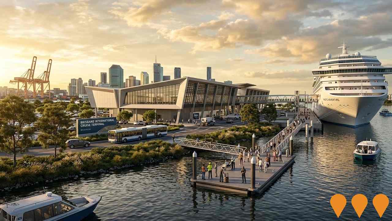 Communities, Precincts & Urban Renewal
