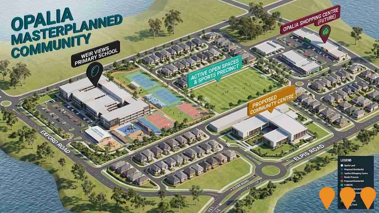 Communities, Precincts & Urban Renewal