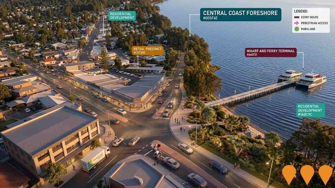 Residential Development