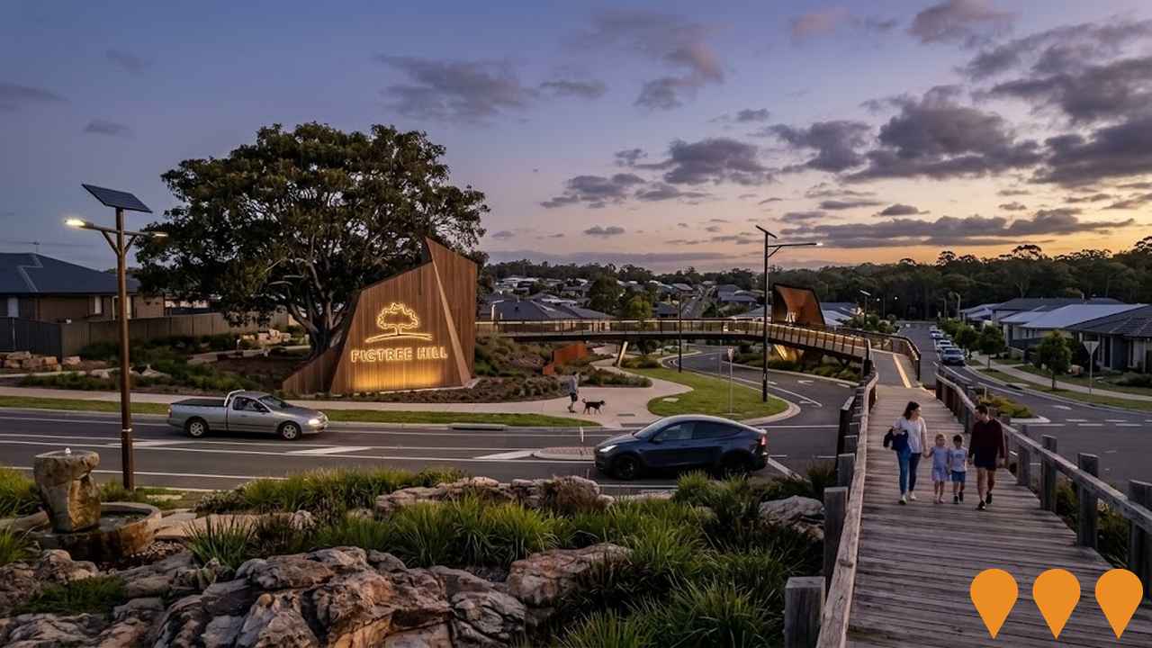 Communities, Precincts & Urban Renewal