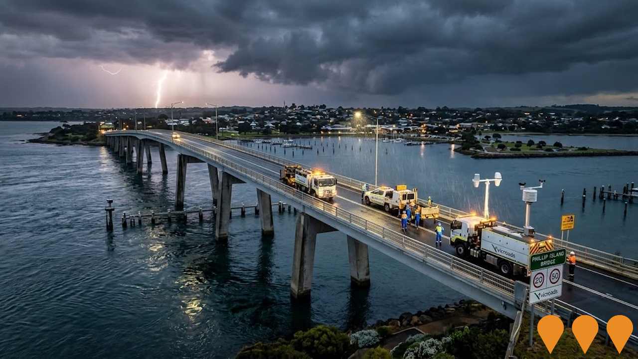 Transport & Logistics
