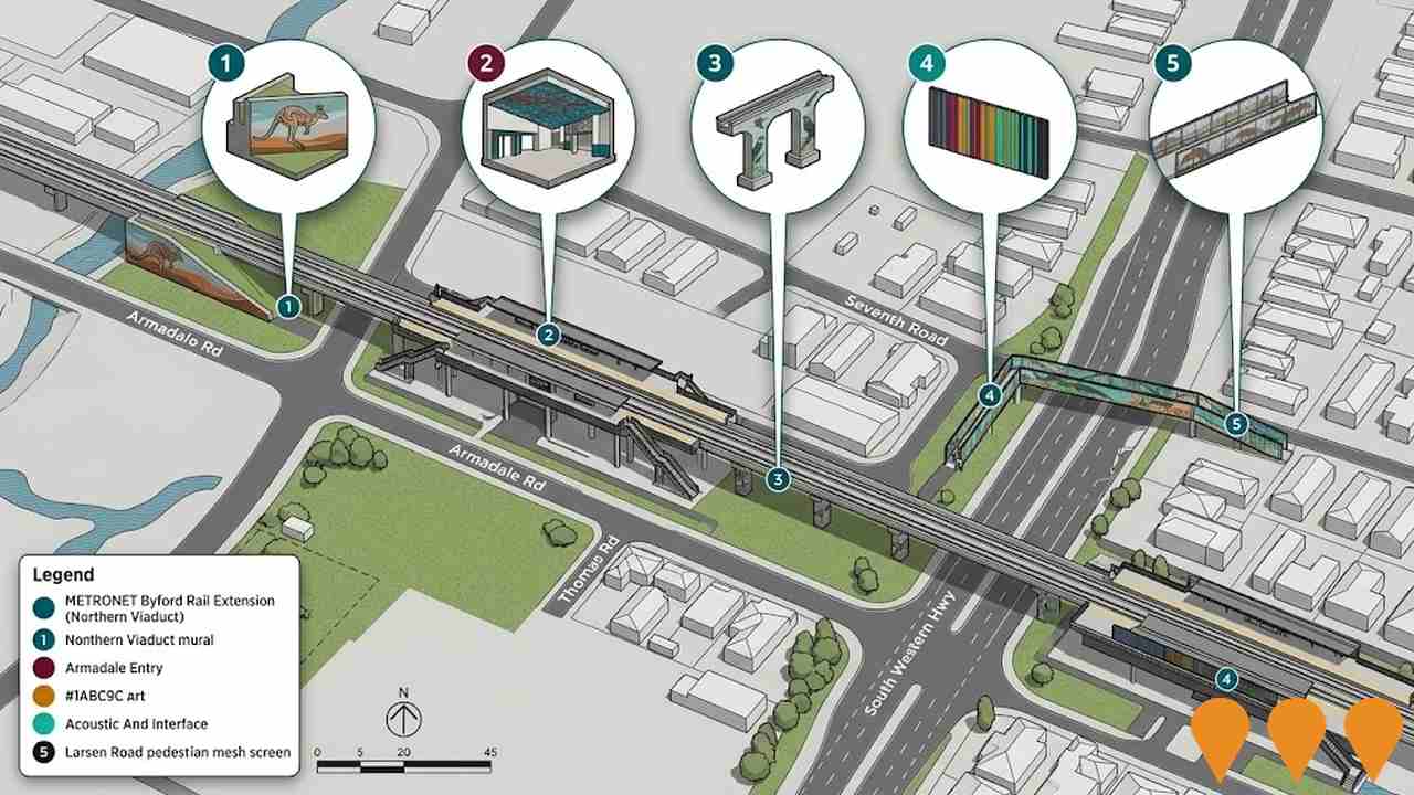 Communities, Precincts & Urban Renewal