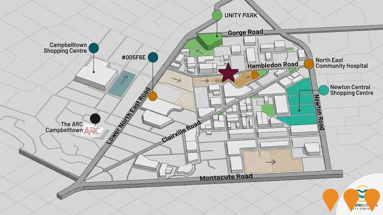 Communities, Precincts & Urban Renewal