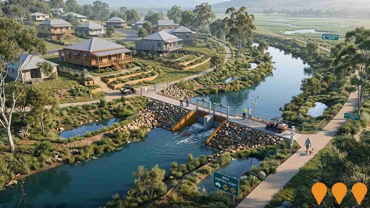 Communities, Precincts & Urban Renewal