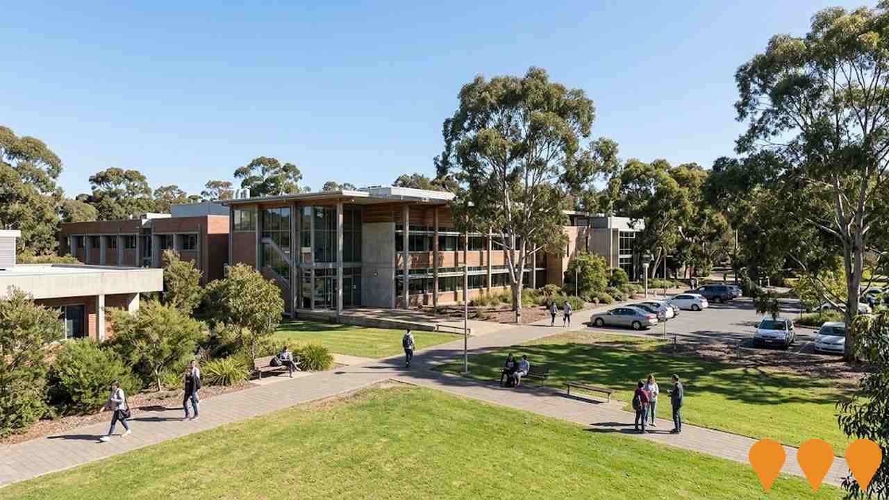 Business Parks & Technology Hubs