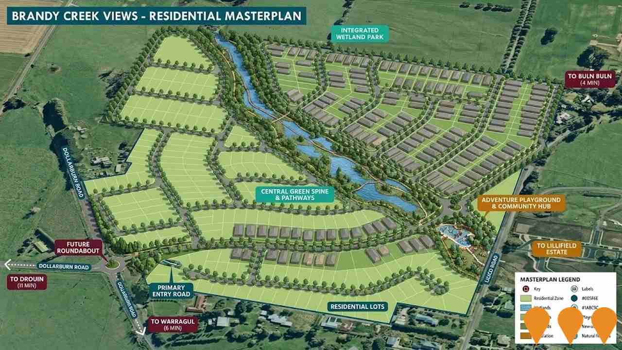 Residential Development