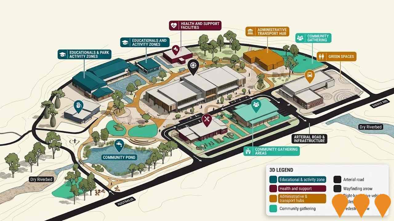 Communities, Precincts & Urban Renewal