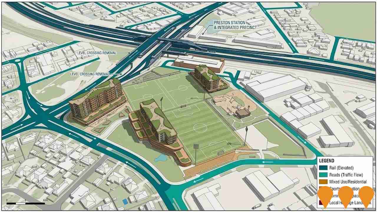 Communities, Precincts & Urban Renewal