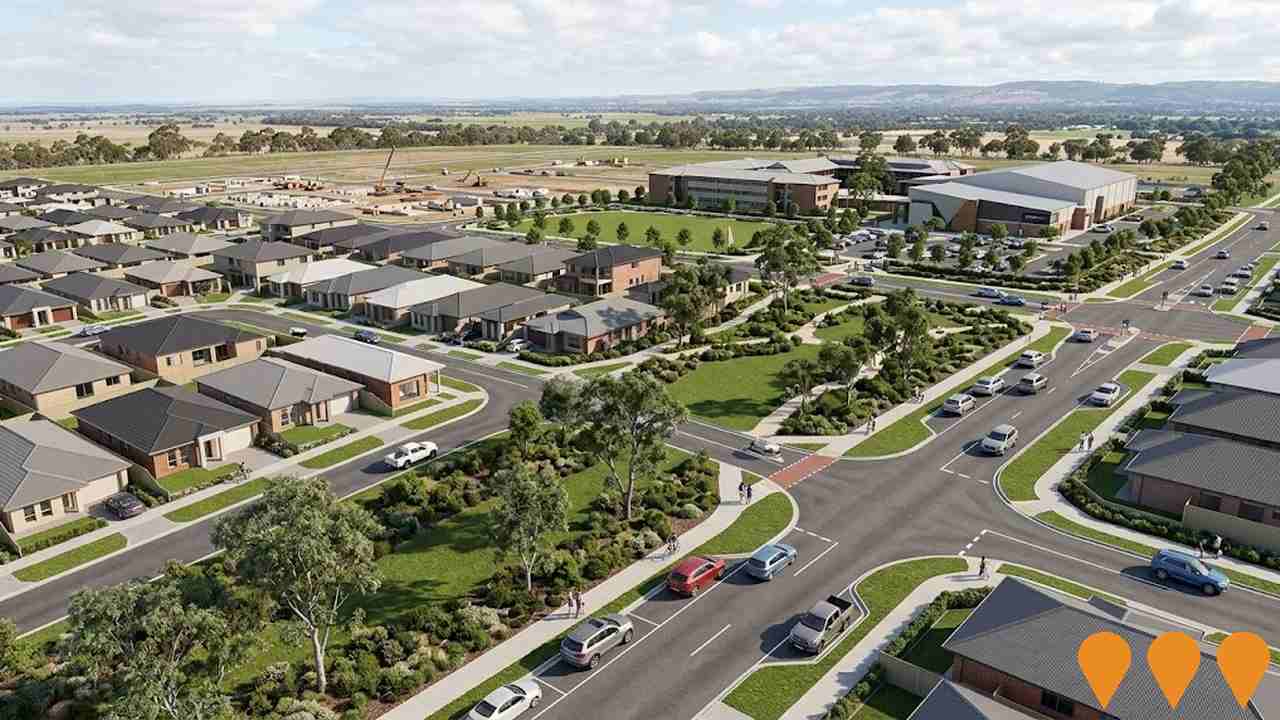 Communities, Precincts & Urban Renewal