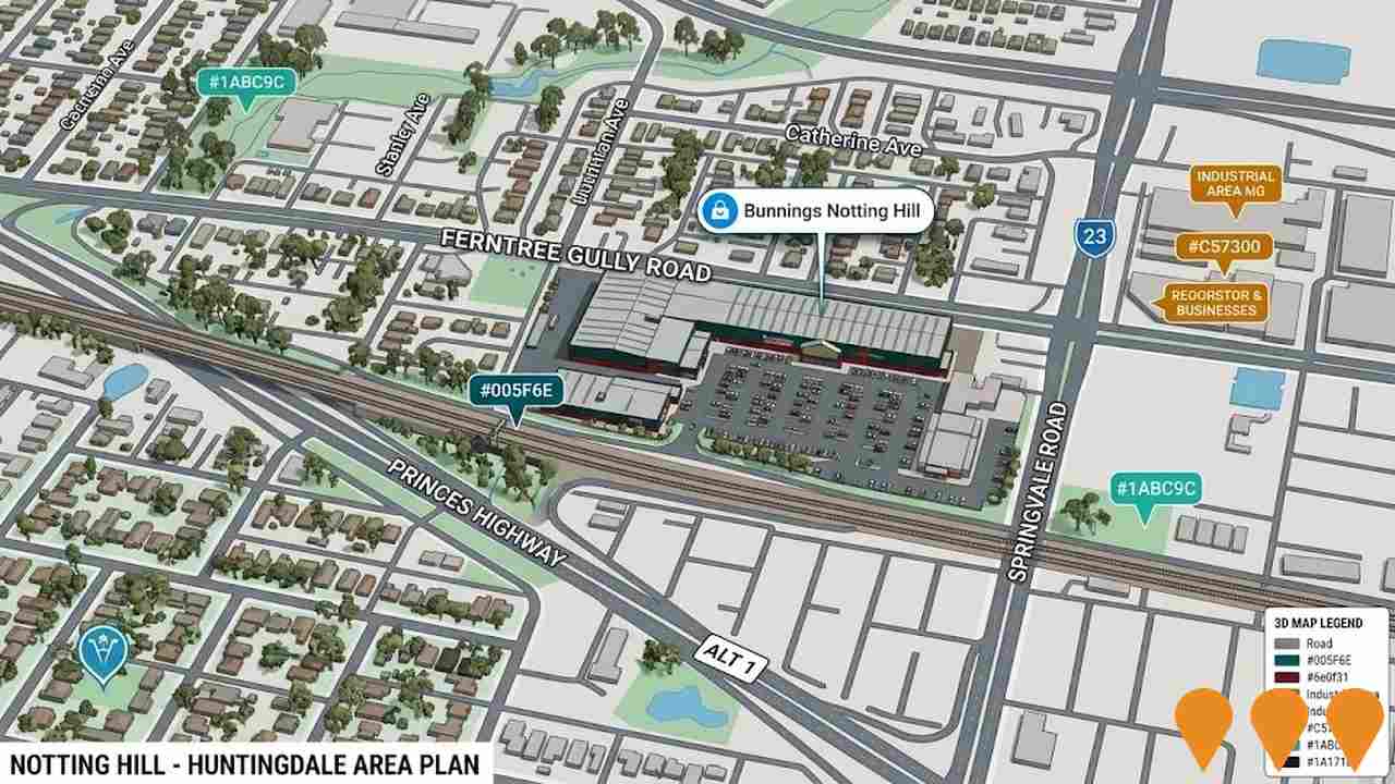 Business Parks & Technology Hubs