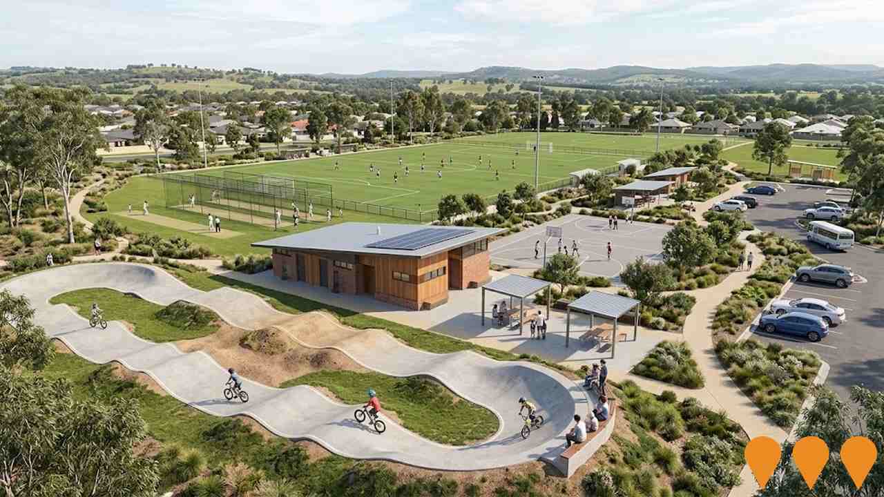 Communities, Precincts & Urban Renewal
