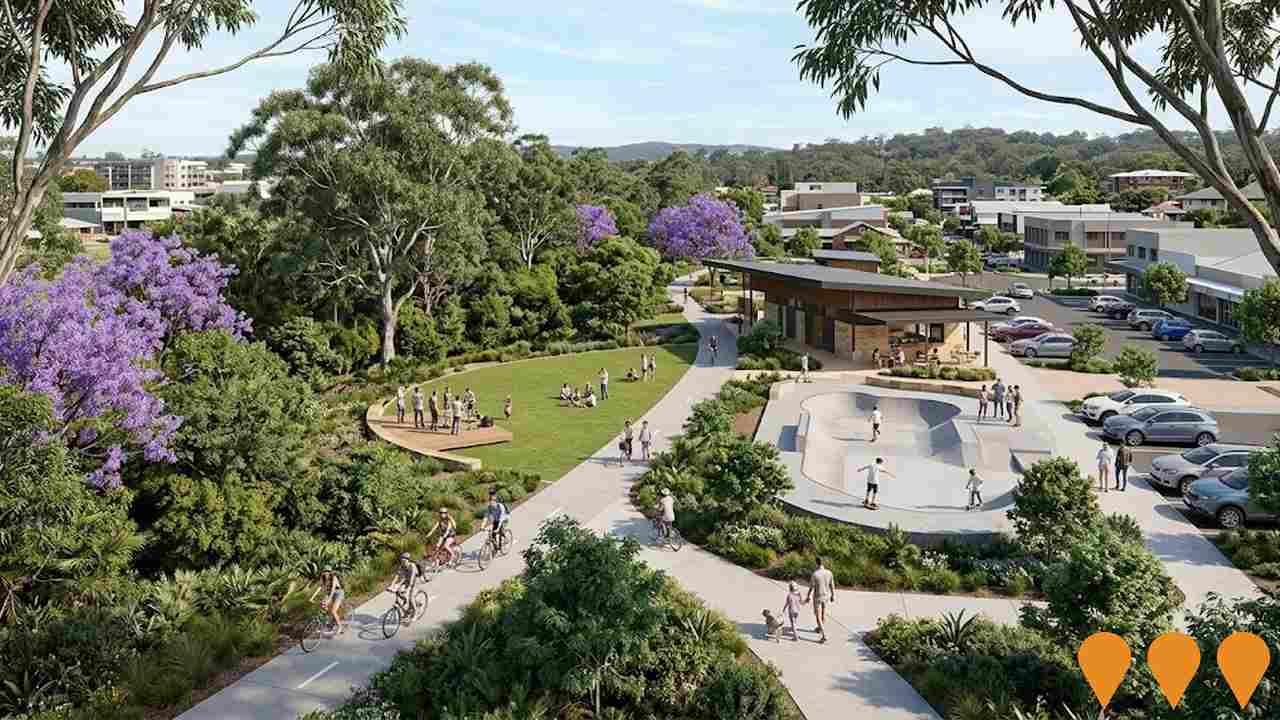Communities, Precincts & Urban Renewal
