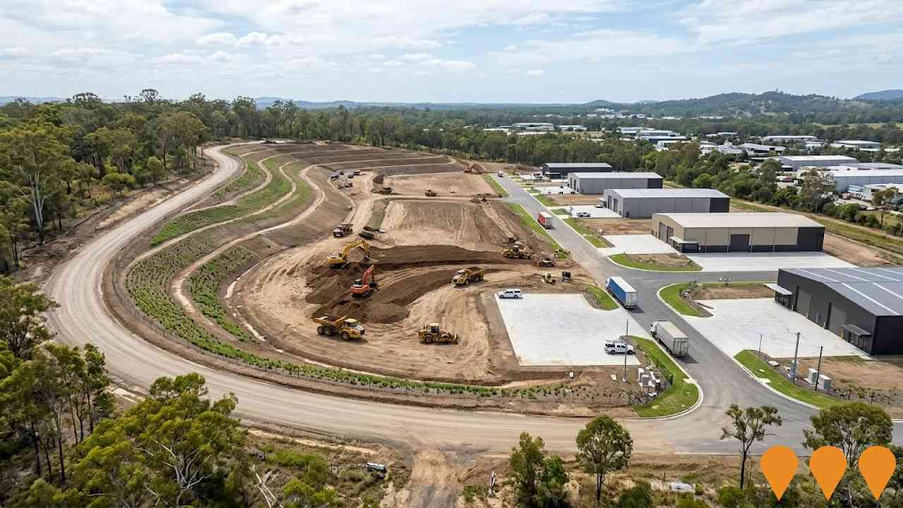 Business Parks & Technology Hubs