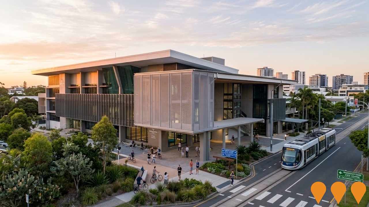 Communities, Precincts & Urban Renewal