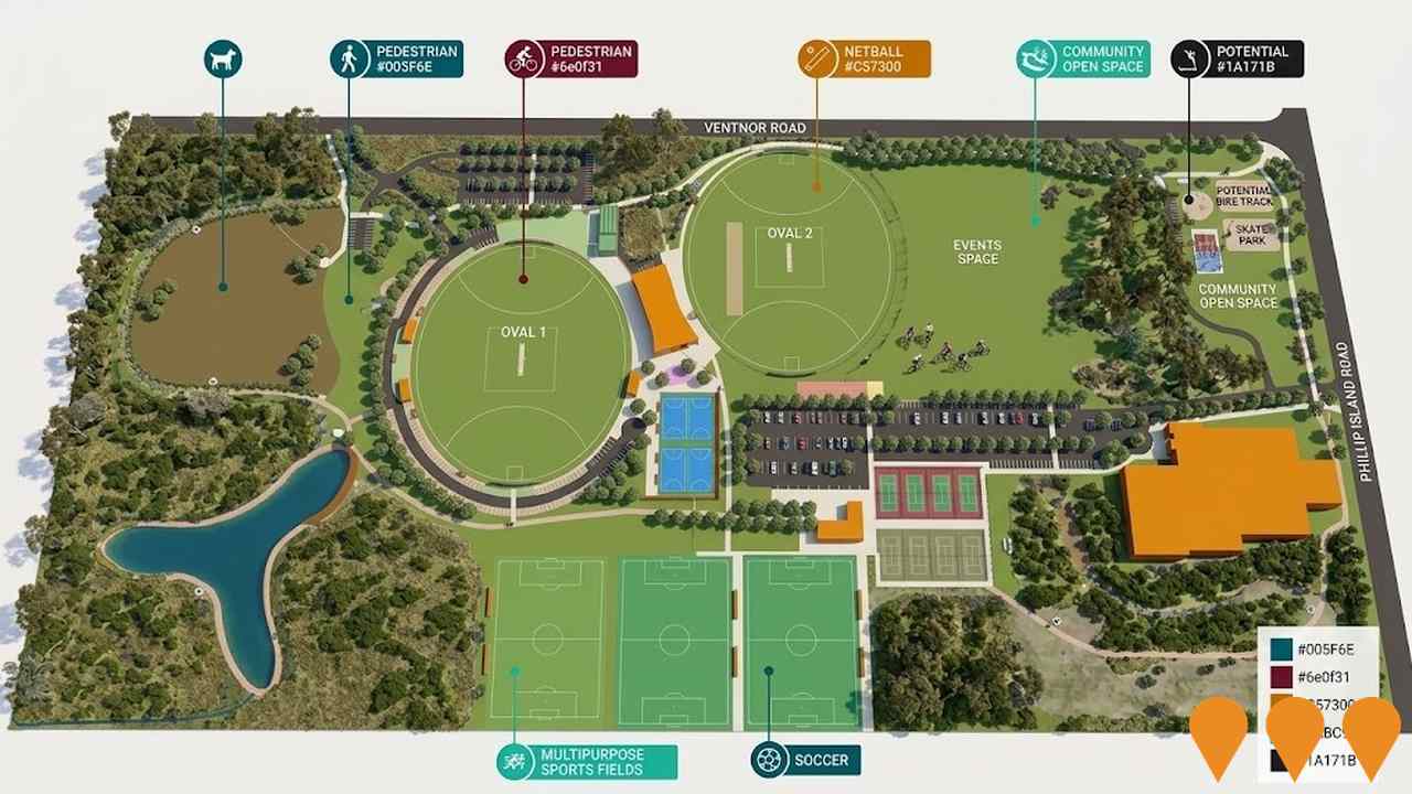 Sports & Recreation
