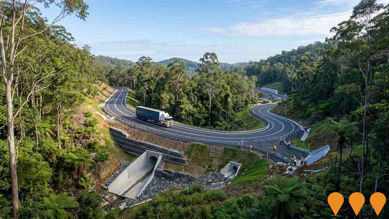 Transport & Logistics