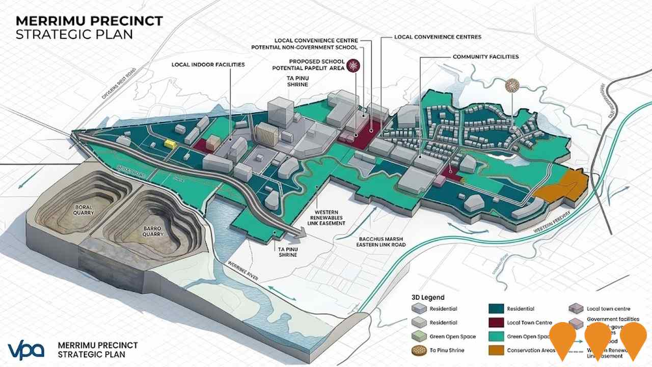 Communities, Precincts & Urban Renewal