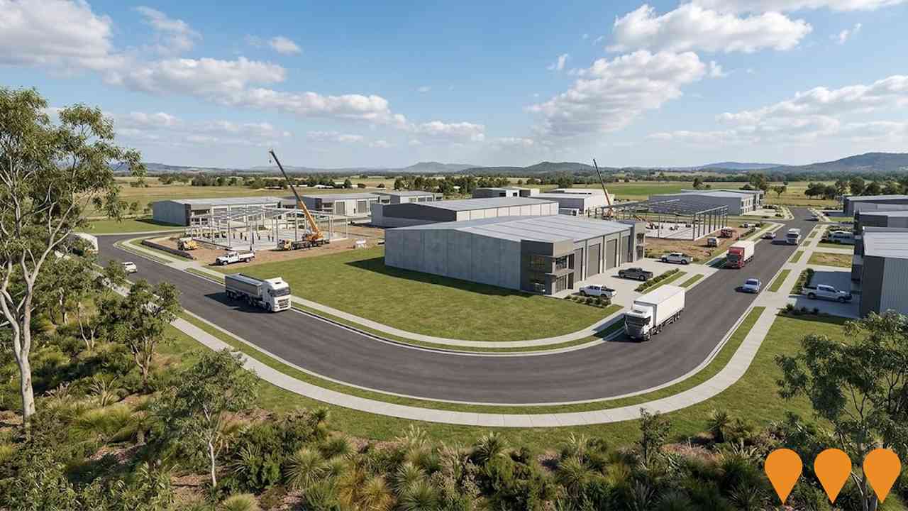 Commercial & Industrial