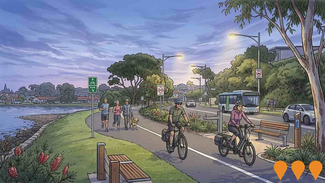 Communities, Precincts & Urban Renewal