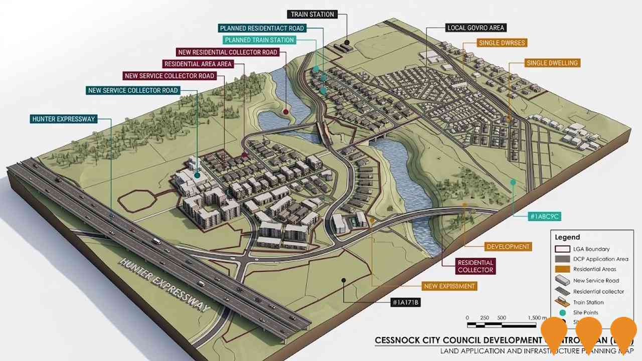 Communities, Precincts & Urban Renewal