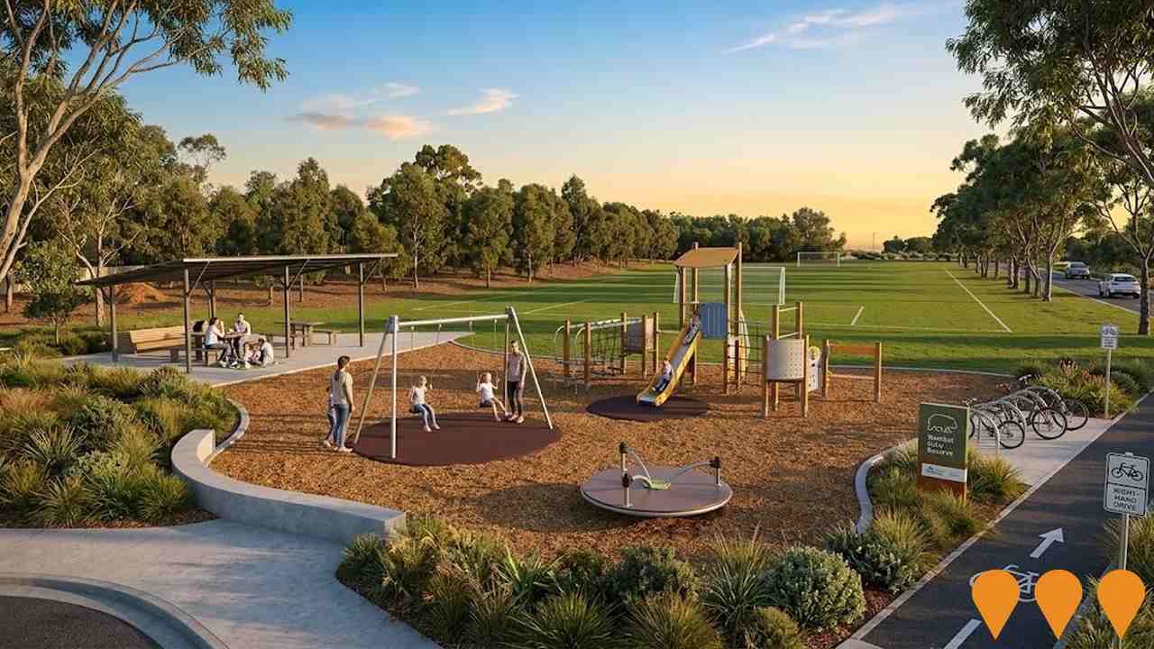 Communities, Precincts & Urban Renewal