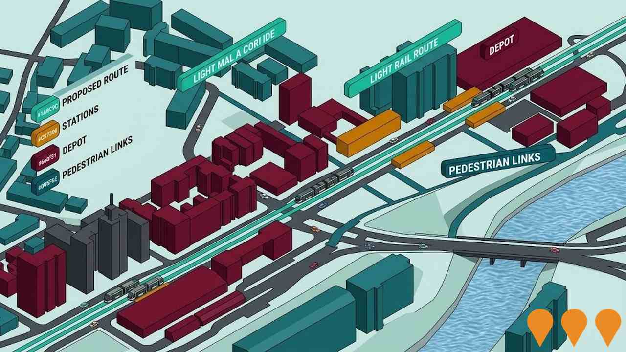 Transport & Logistics