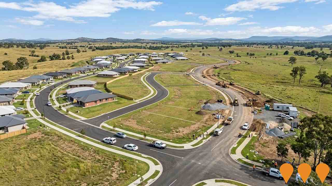 Communities, Precincts & Urban Renewal