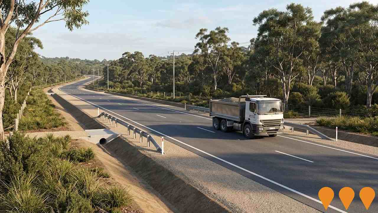 Transport & Logistics