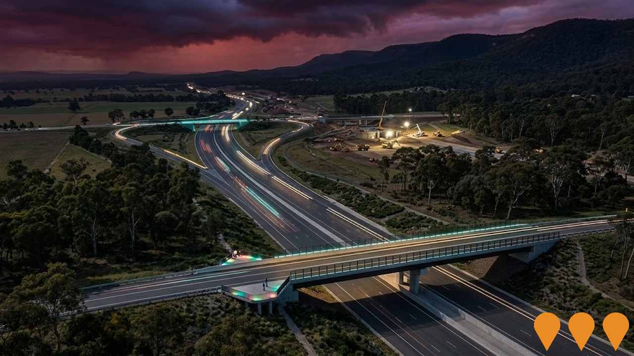 Transport & Logistics