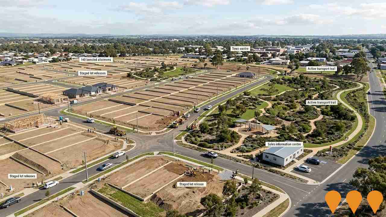 Residential Development