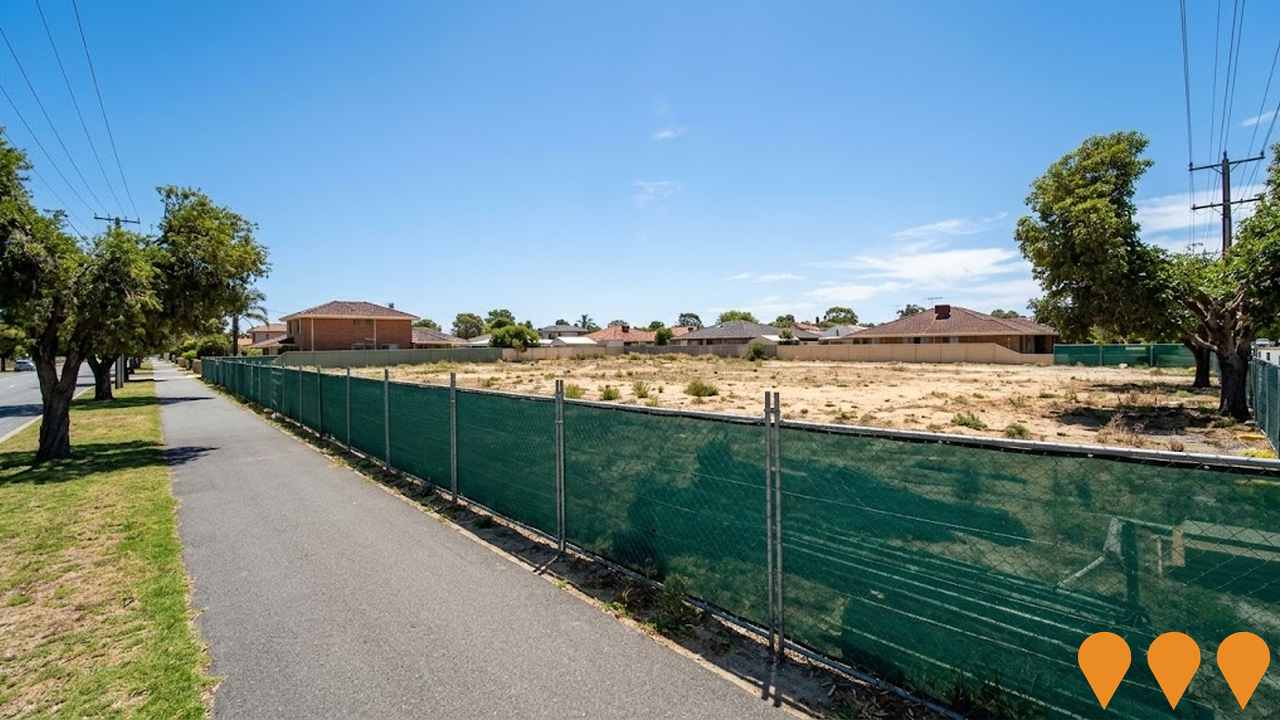 Communities, Precincts & Urban Renewal