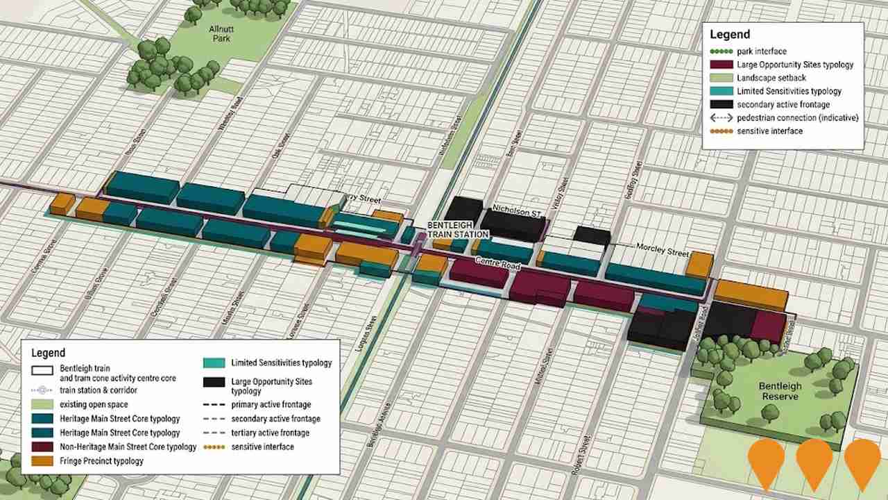 Communities, Precincts & Urban Renewal