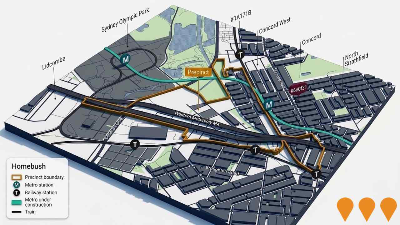 Residential Development