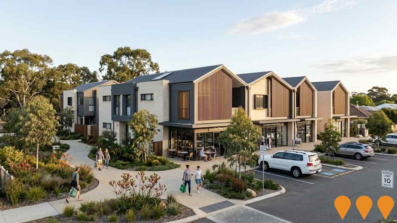 Communities, Precincts & Urban Renewal
