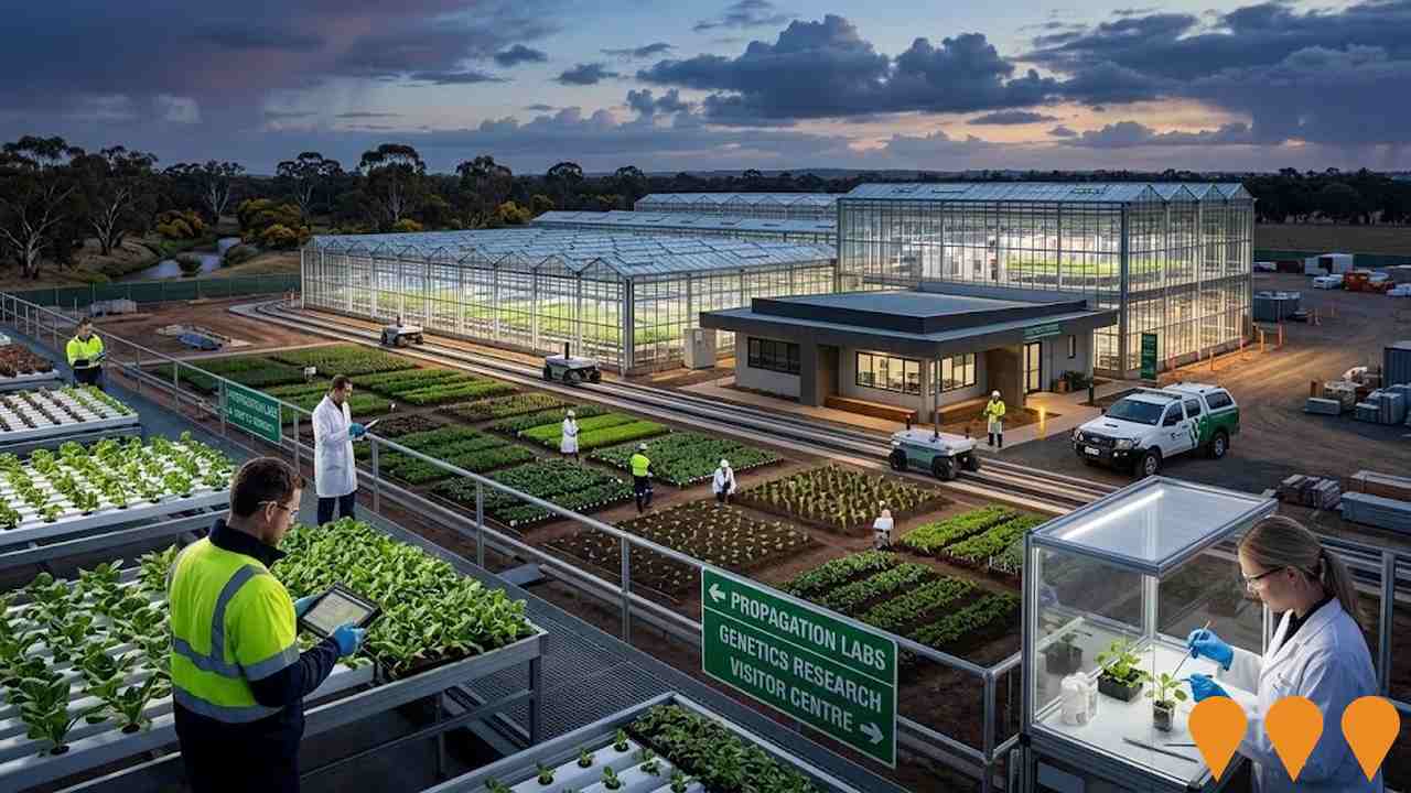 Agriculture & Rural Development