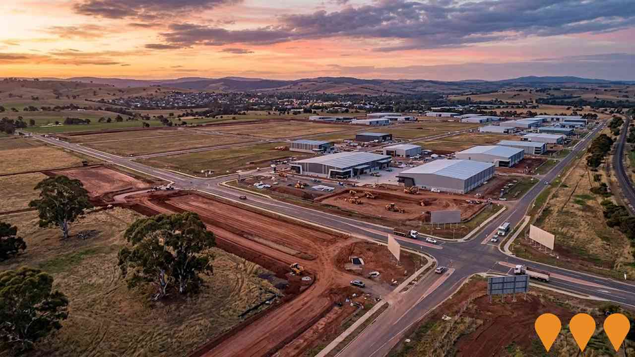 Business Parks & Technology Hubs