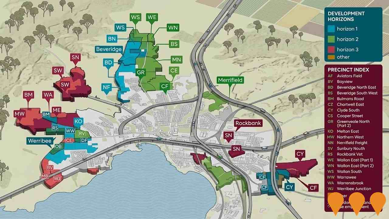 Communities, Precincts & Urban Renewal