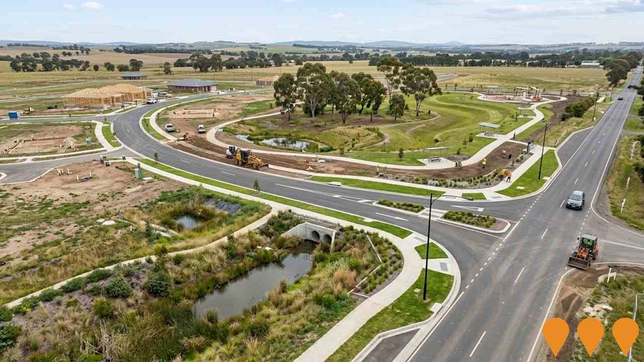 Communities, Precincts & Urban Renewal