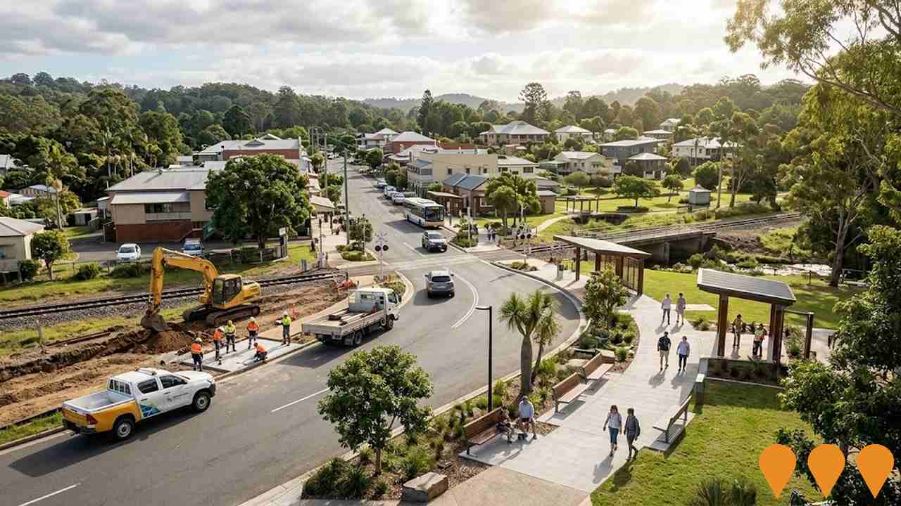 Communities, Precincts & Urban Renewal