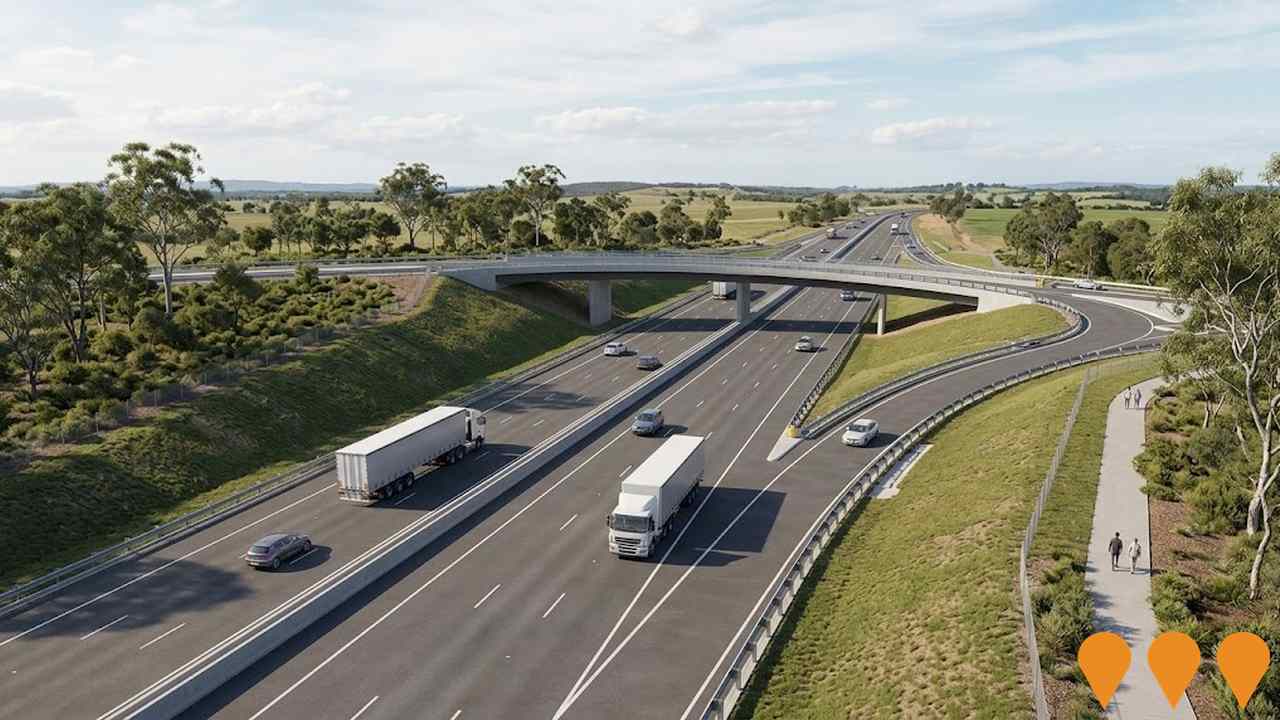 Transport & Logistics