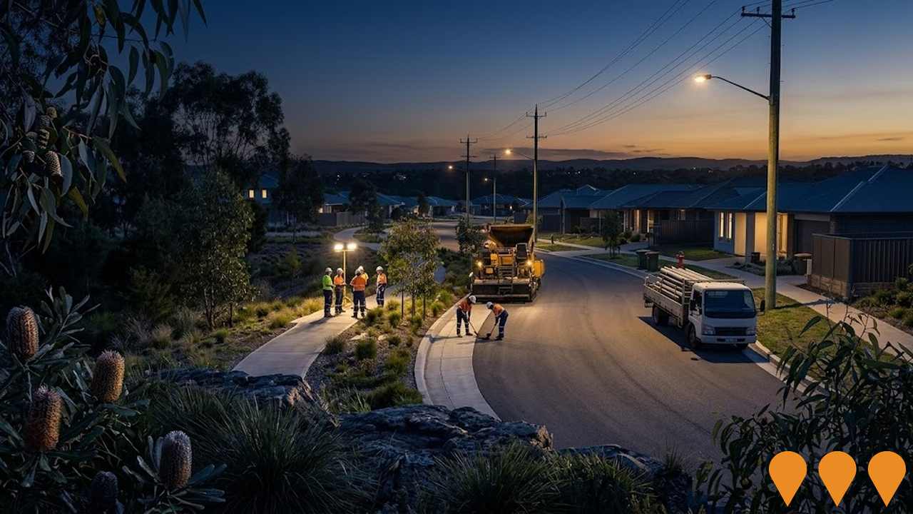 Transport & Logistics